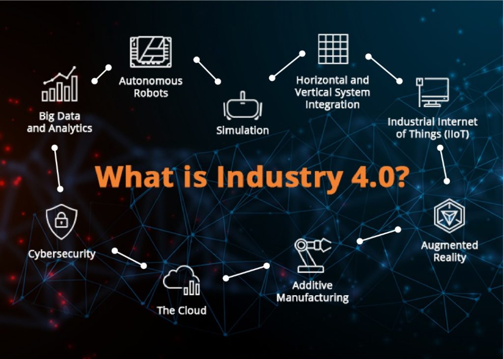 industry 4.0